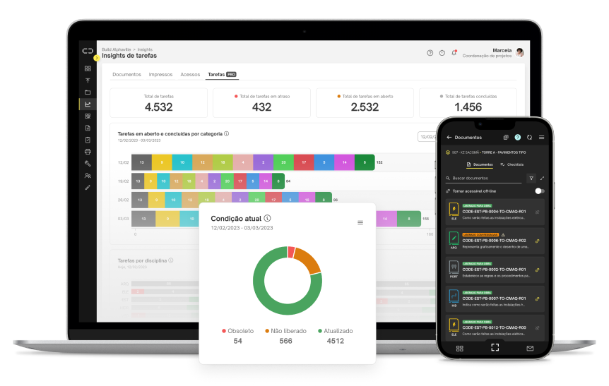 Livre-se do retrabalho na hora de coordenar projetos de construção